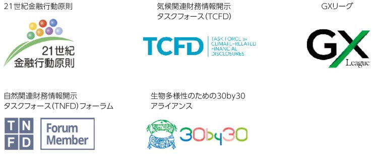 イニシアチブへの参画