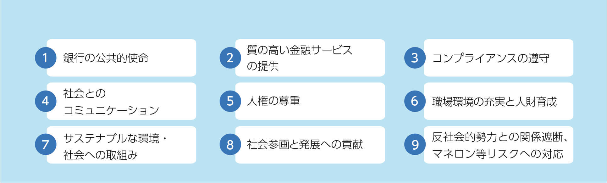 コンプライアンス9原則（企業倫理）