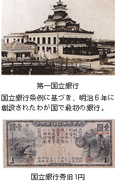 第一国立銀行：国立銀行条例に基づき、明治6年に創立されたわが国で最初の銀行。　国立銀行券 旧1円の写真