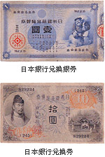 日本銀行兌換銀券と日本銀行兌換券