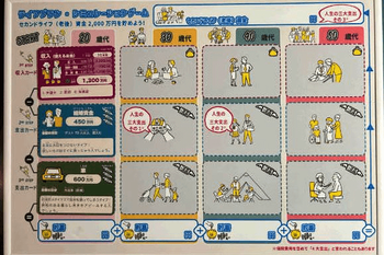 financial_education_03