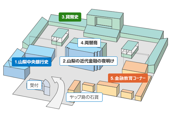 financial_document_map