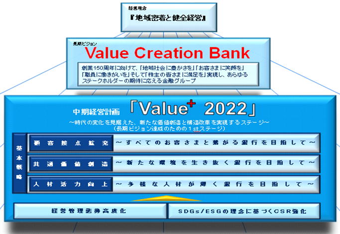 value+2022_01.png
