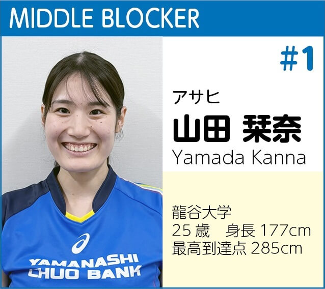 山田 栞奈