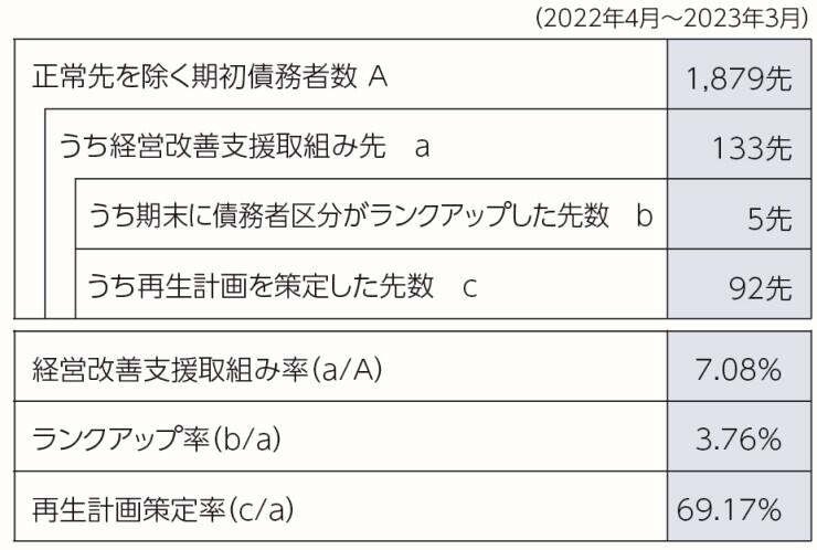 03_keieihoushin04-thumb-740xauto-25830.jpg