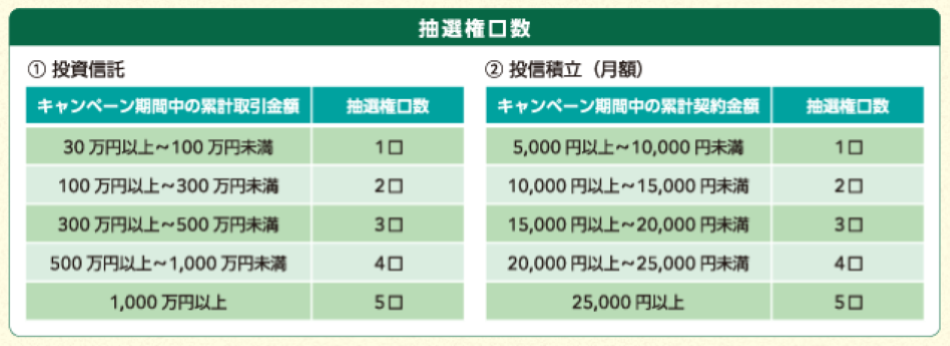 富士山・アルプスアライアンスキャンペーン_2