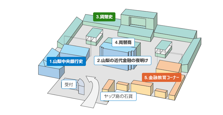 financial_document_map.png