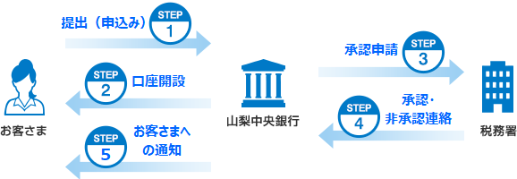 index_im04_202104.png