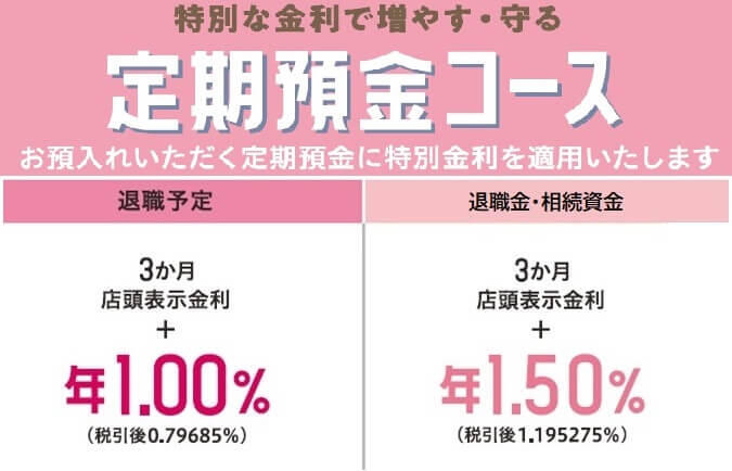 定期預金コース