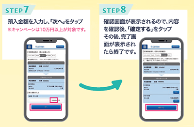 STEP7.8