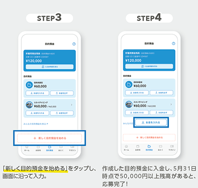 ステップ3.4