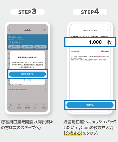 ステップ3.4