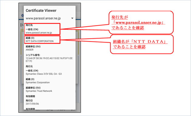 「証明書の情報」画面が表示されたら、発行先が「www.parasol.anser.ne.jp」であること、および運営する組織が「ＮＴＴ ＤＡＴＡ」（※）であることを確認