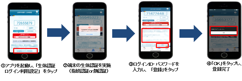 生体認証機能の設定方法