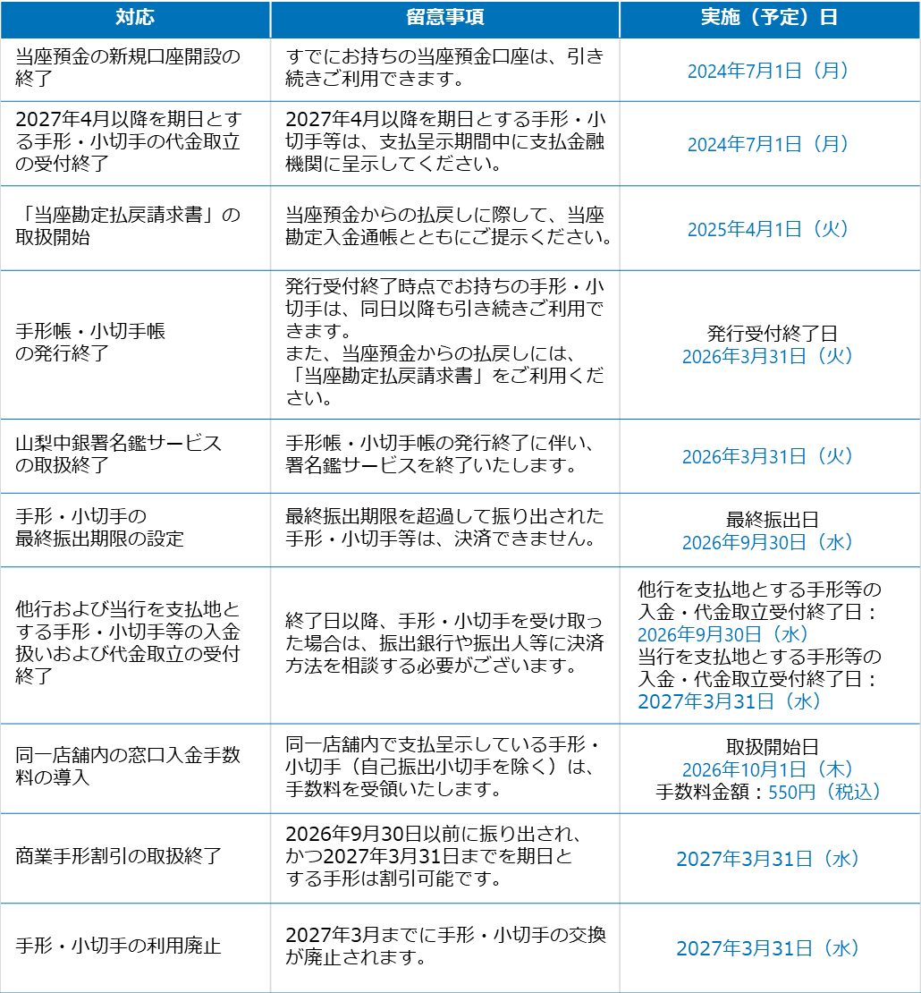 tegata_kogite_ digitalization1.png