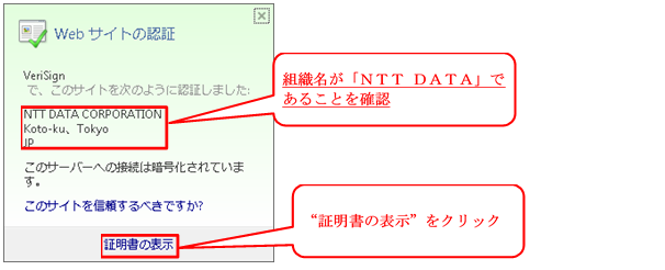 組織名が「NTT DATA」であることを確認し、「証明書の表示」をクリック