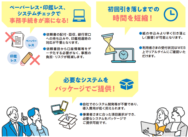ペーパーレス・印鑑レス、システムチェックで事務手続きが楽になる！初回引き落しまでの時間を短縮！必要なシステムをパッケージでご提供！