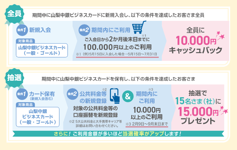 shinseikatu_corprate_cp