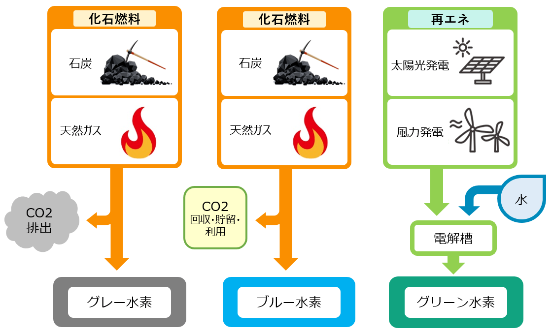 greensuiso_3.png