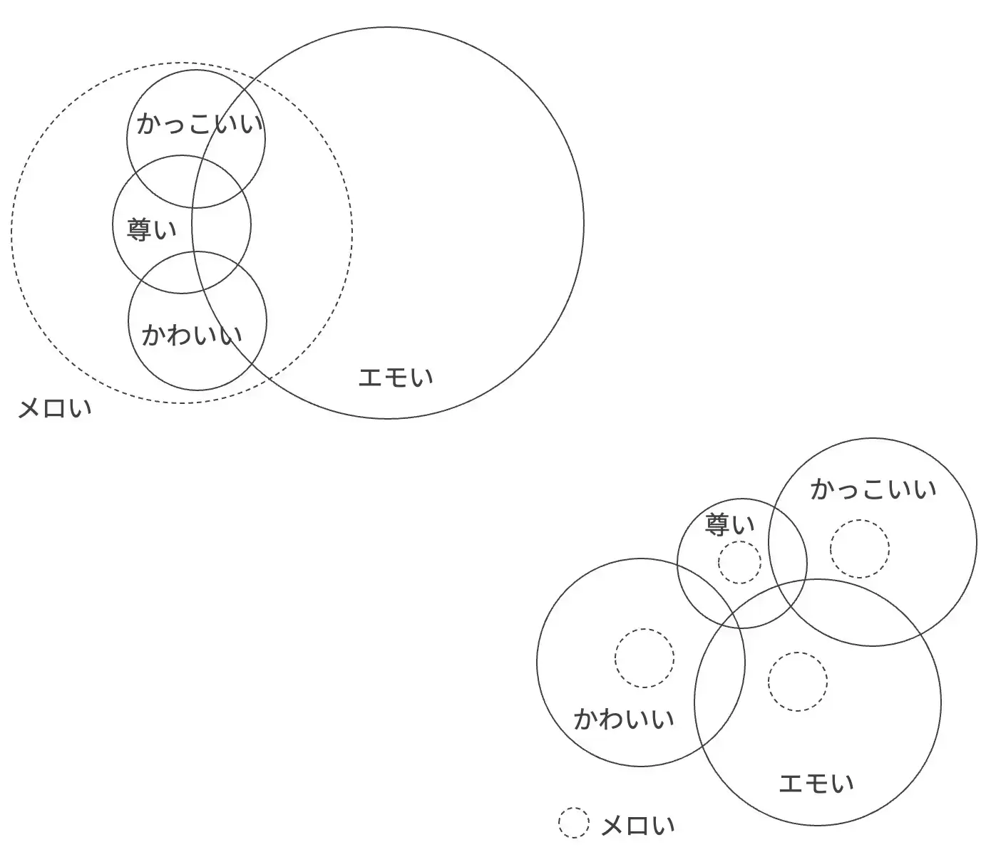 meroi-zukai.webp