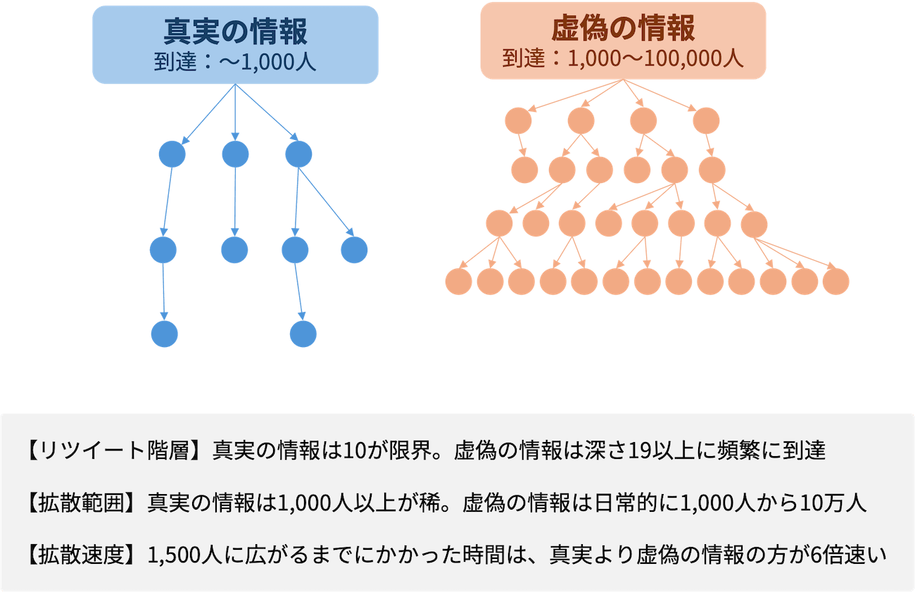 nisenews-naze_01.png