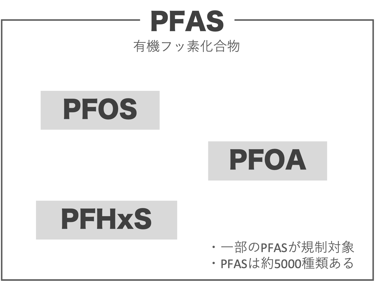 pfas01.png