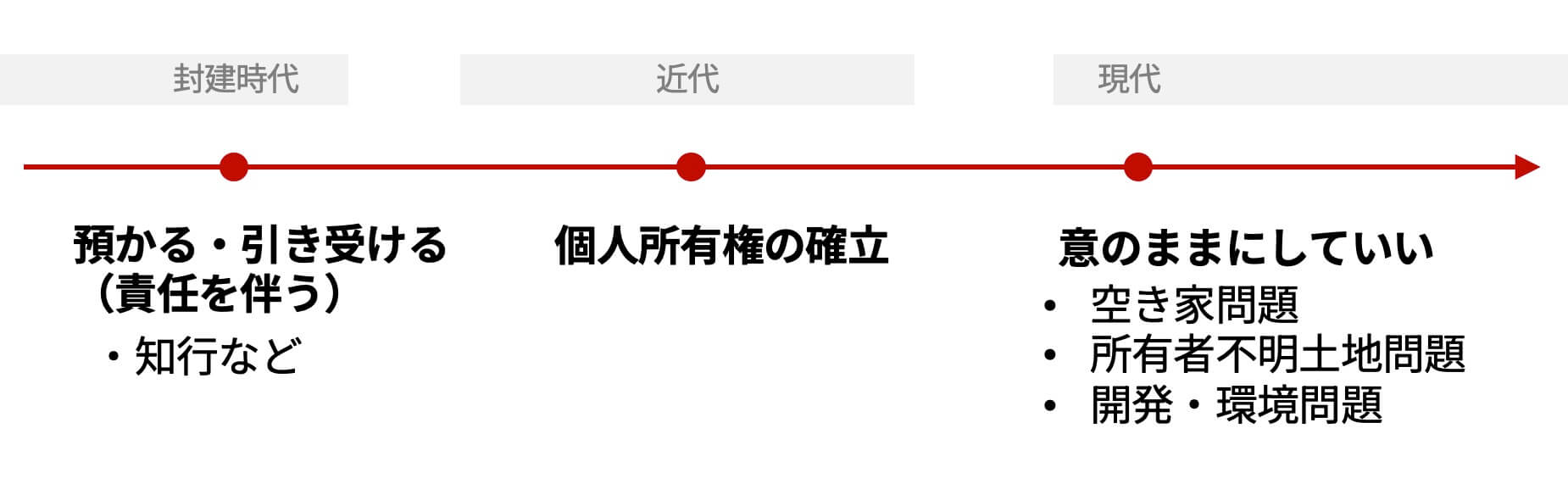 shoyuuken_02.jpg