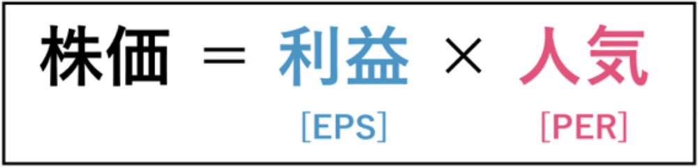 stock_corporateprofits_im01.png