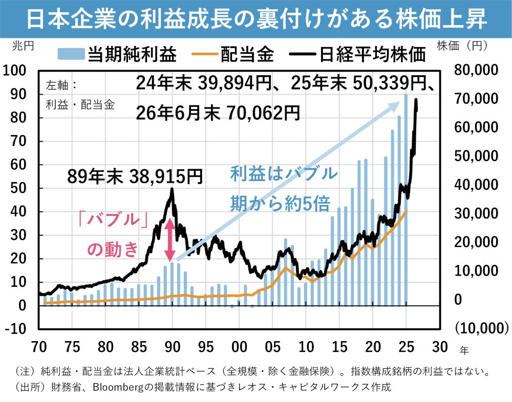 stock_corporateprofits_im04.png