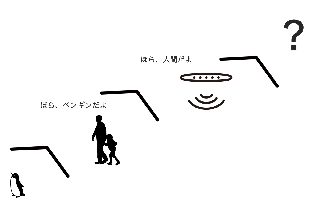 ufohaiuno_01.pngのサムネイル画像