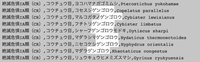 ゲンゴロウは絶滅危惧種