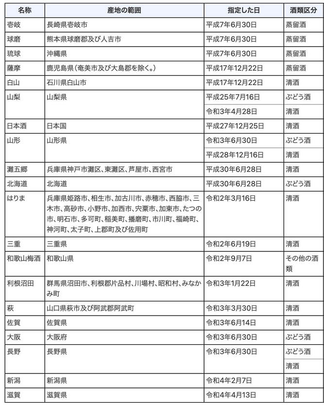 gi-yamanashi_2.jpg