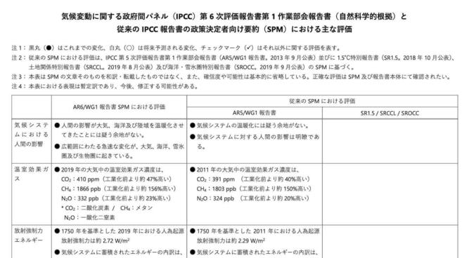 earth_boiling_02.jpgのサムネイル画像