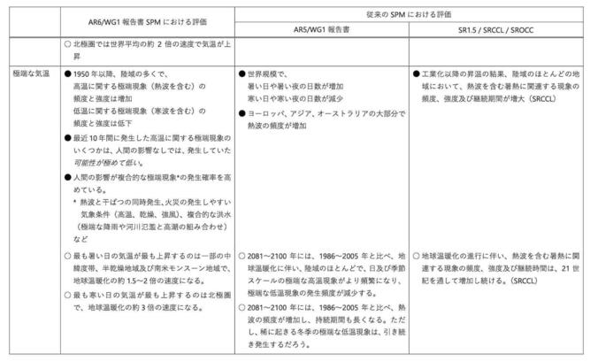 earth_boiling_03.jpgのサムネイル画像