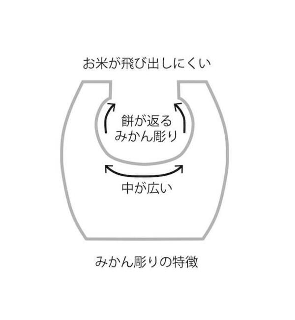 toukaichi_05.jpg