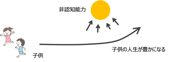 hininchinouryoku_01.png