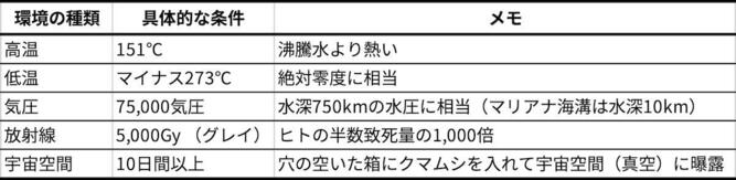 kumamushi_02.jpg