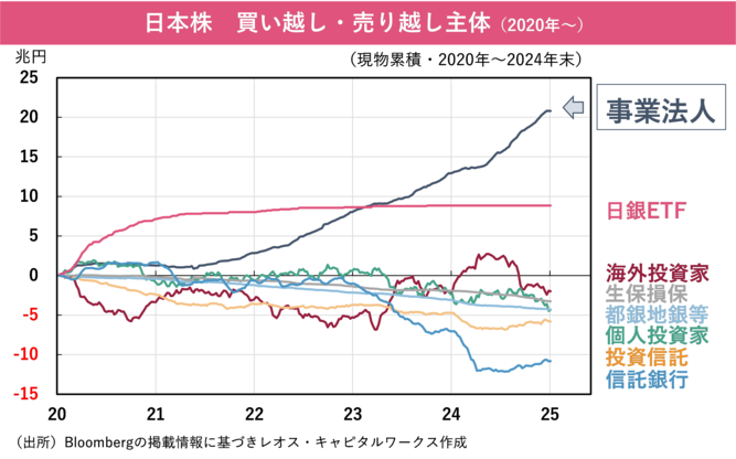 stock_buyback_01.png