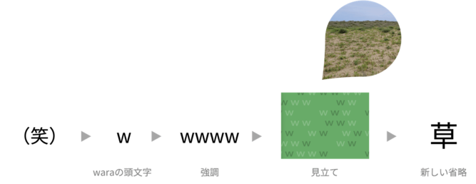kusa-wara_01.png