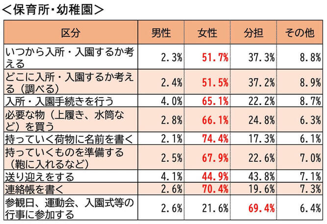 kaji-ikuji_10.jpgのサムネイル画像