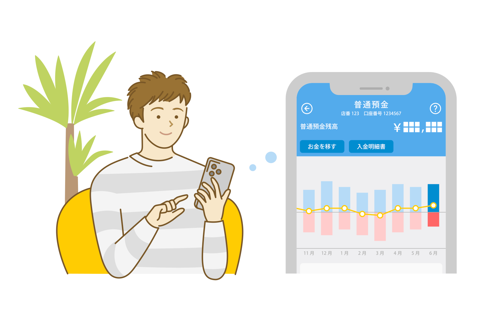 【貯める・増やす｜初心者向け】普通預金から金融商品などの資産運用まで分かりやすく解説