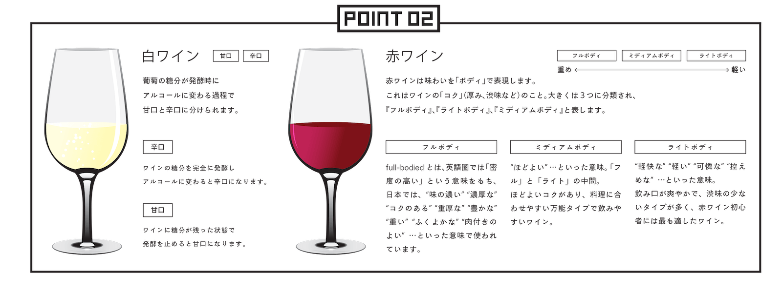 wine_point.jpg