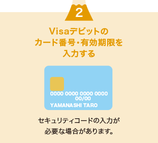 Visaデビットのカード番号・有効期限を入力する。セキュリティコードの入力が必要な場合があります。