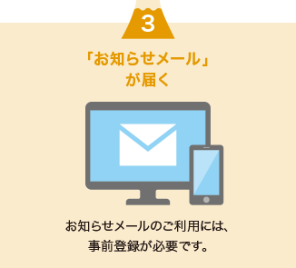 「お知らせメール」が届く。お知らせメールのご利用には、事前登録が必要です。