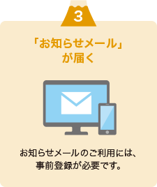 「お知らせメール」が届く。お知らせメールのご利用には、事前登録が必要です。