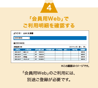 「会員用Web」でご利用明細を確認する。「会員用Web」のご利用には、別途ご登録が必要です。