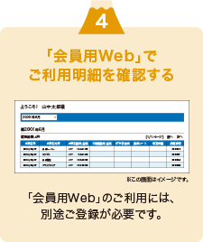 「会員用Web」でご利用明細を確認する。「会員用Web」のご利用には、別途ご登録が必要です。