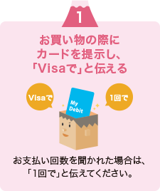 お買い物の際にカードを提示し、「Visaで」と伝える。お支払い回数を聞かれた場合は、「1回で」と伝えてください。