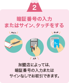 暗証番号の入力またはサインをする。加盟店によっては、暗証番号の入力またはサインなしでお取引できます。