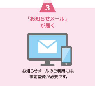 「お知らせメール」が届く。お知らせメールのご利用には、事前登録が必要です。